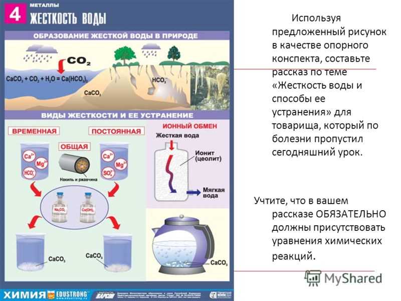 Классификация и показатели