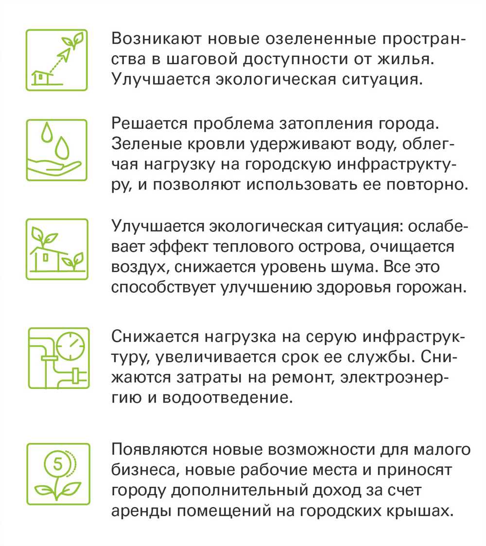 Освещение для поддержания роста и развития растений