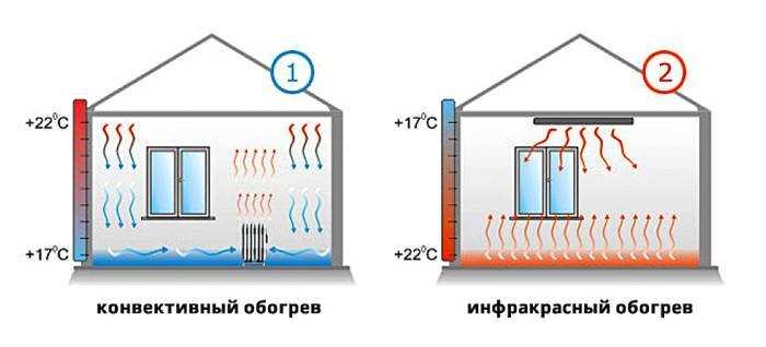 1. Экономичность