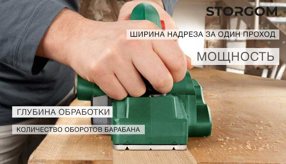 Строгание древесины