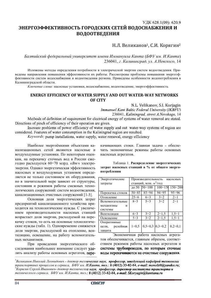 Важность энергоэффективности