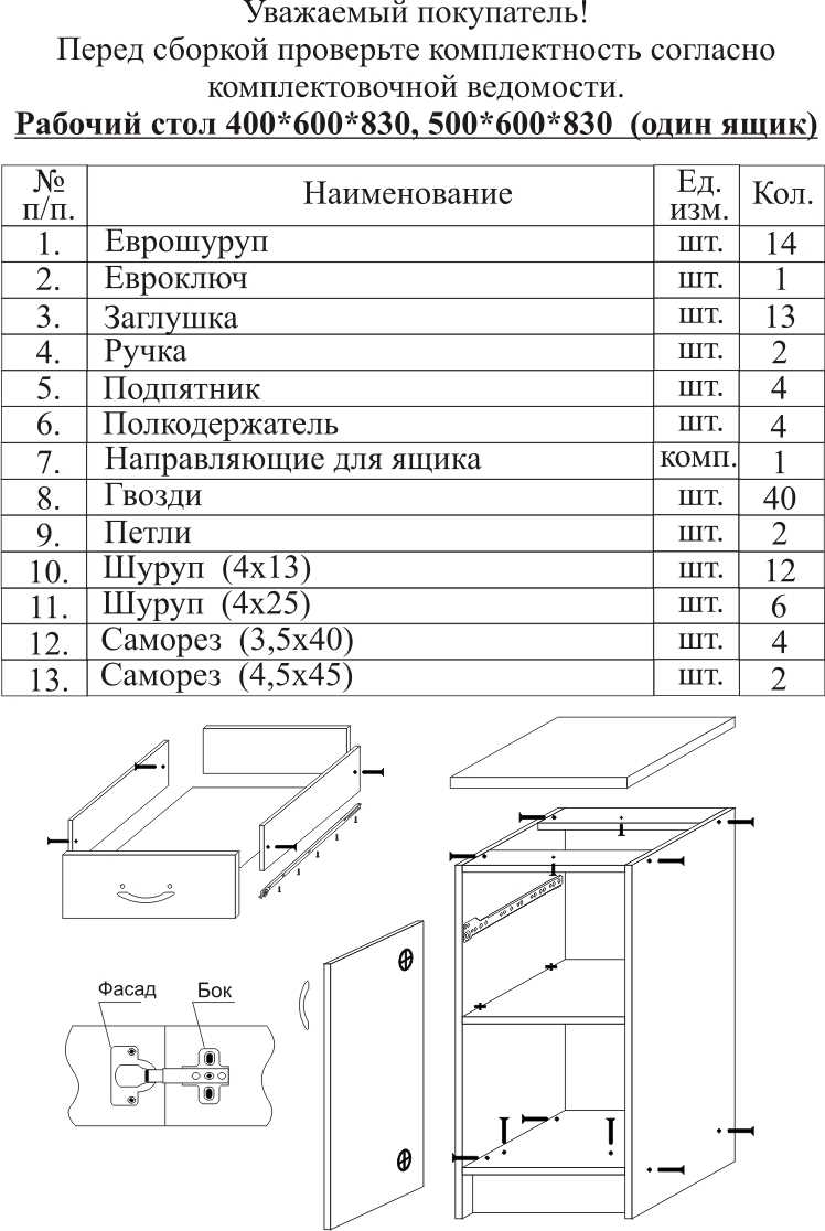 1. Установка ручек и фурнитуры