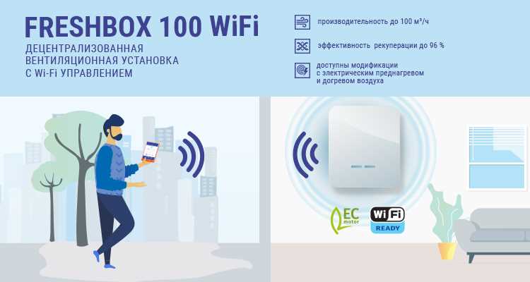 Оптимальная вентиляция
