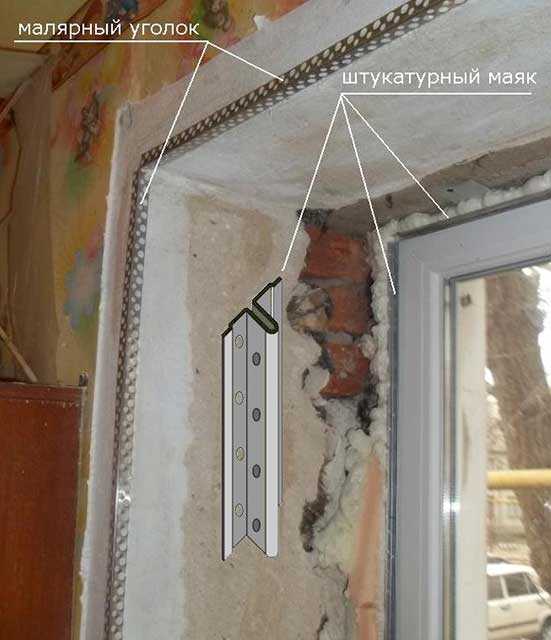 Технология нанесения