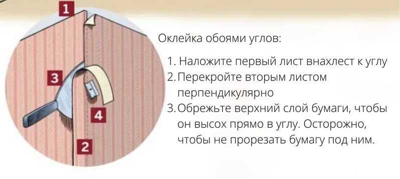 Очистка поверхности перед клеевыми работами