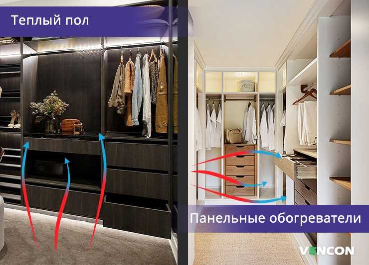 Как выбрать вентиляцию для гардеробной?