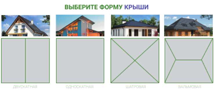 2. Скатная крыша