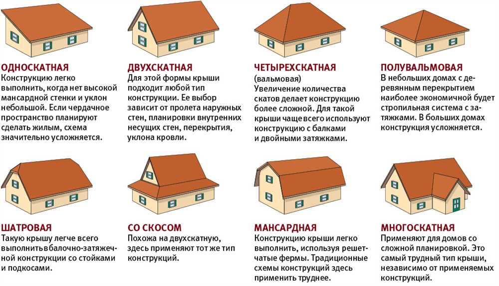 Заключение