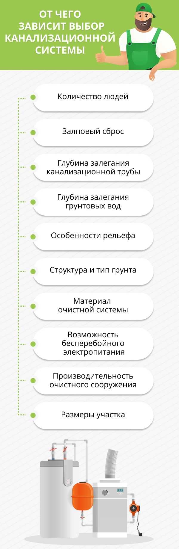 Экологические требования