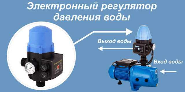 Использование датчика уровня воды