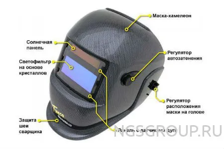 1. Автоматические светофильтры