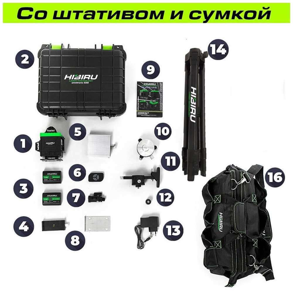 Компактный и удобный в использовании