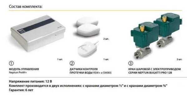 2. Взаимодействие с другими системами
