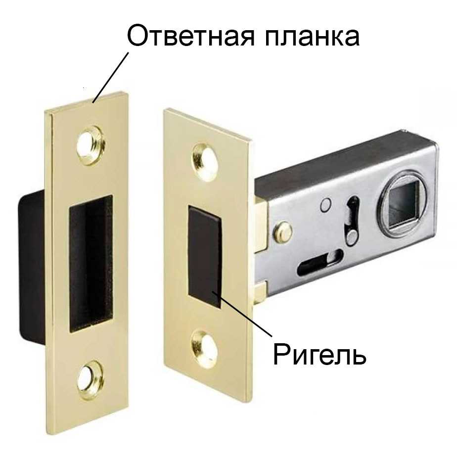 Преимущества межкомнатных дверей с системами замков и фурнитурой