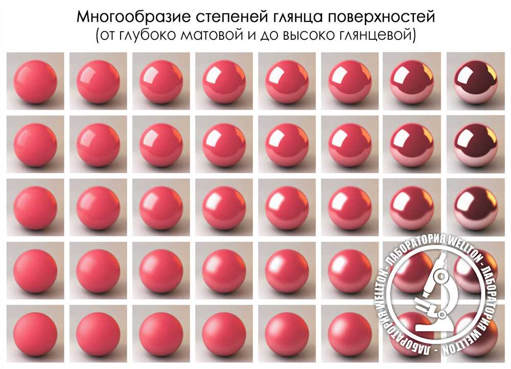 Глянцевые оттенки для кухонного интерьера