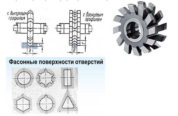 Применение строительных фрез