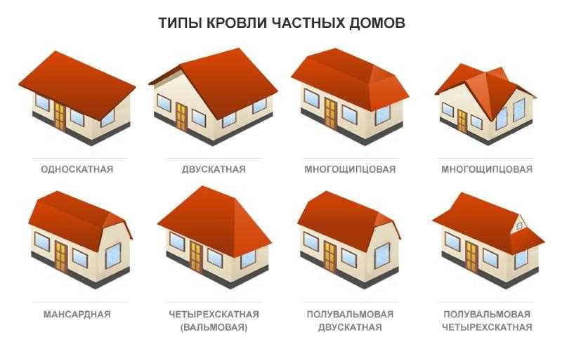 EPDM кровельное покрытие: