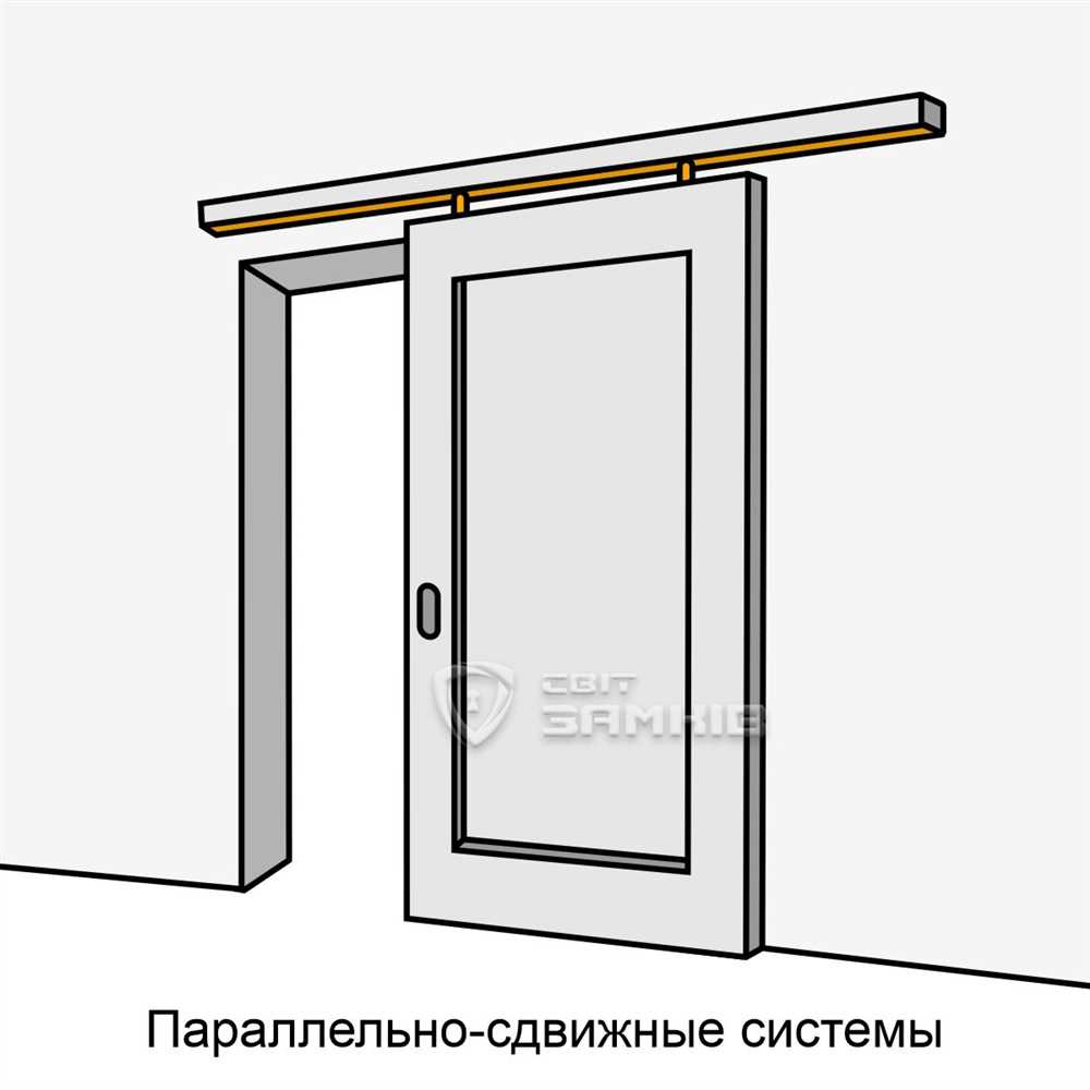 Преимущества и недостатки каждого типа дверей