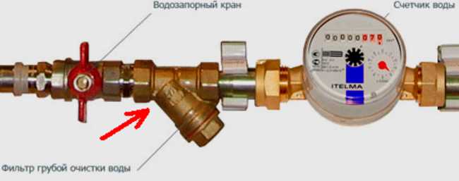 Требования к установке счетчика