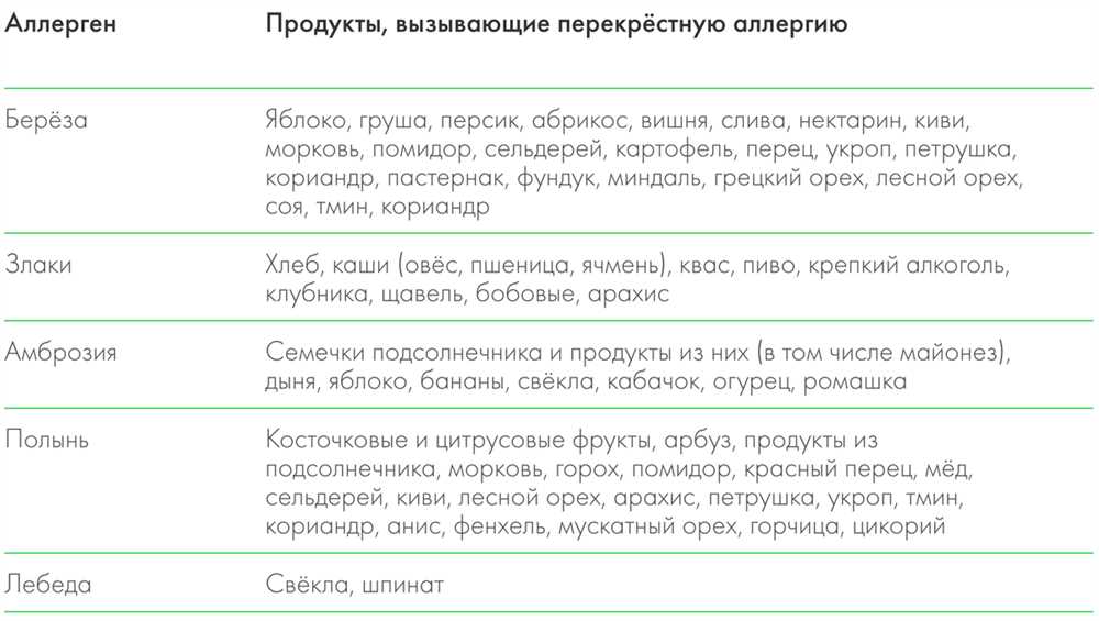 Положительное давление в помещении