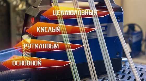 Диаметр электрода