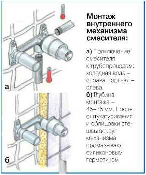 Итоги