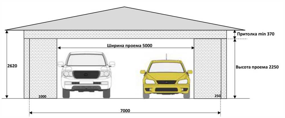 Преимущества гаражных ворот со встроенной дверью: