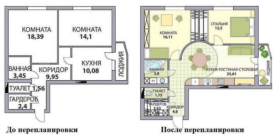 1. Подготовительный этап