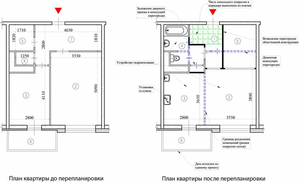 2. Разработка проекта перепланировки