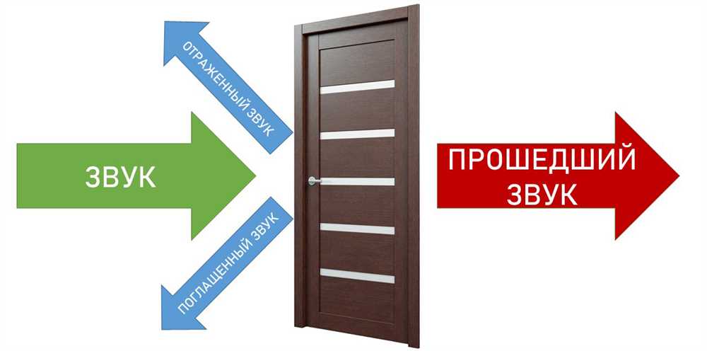 1. Звукоизоляционная плита