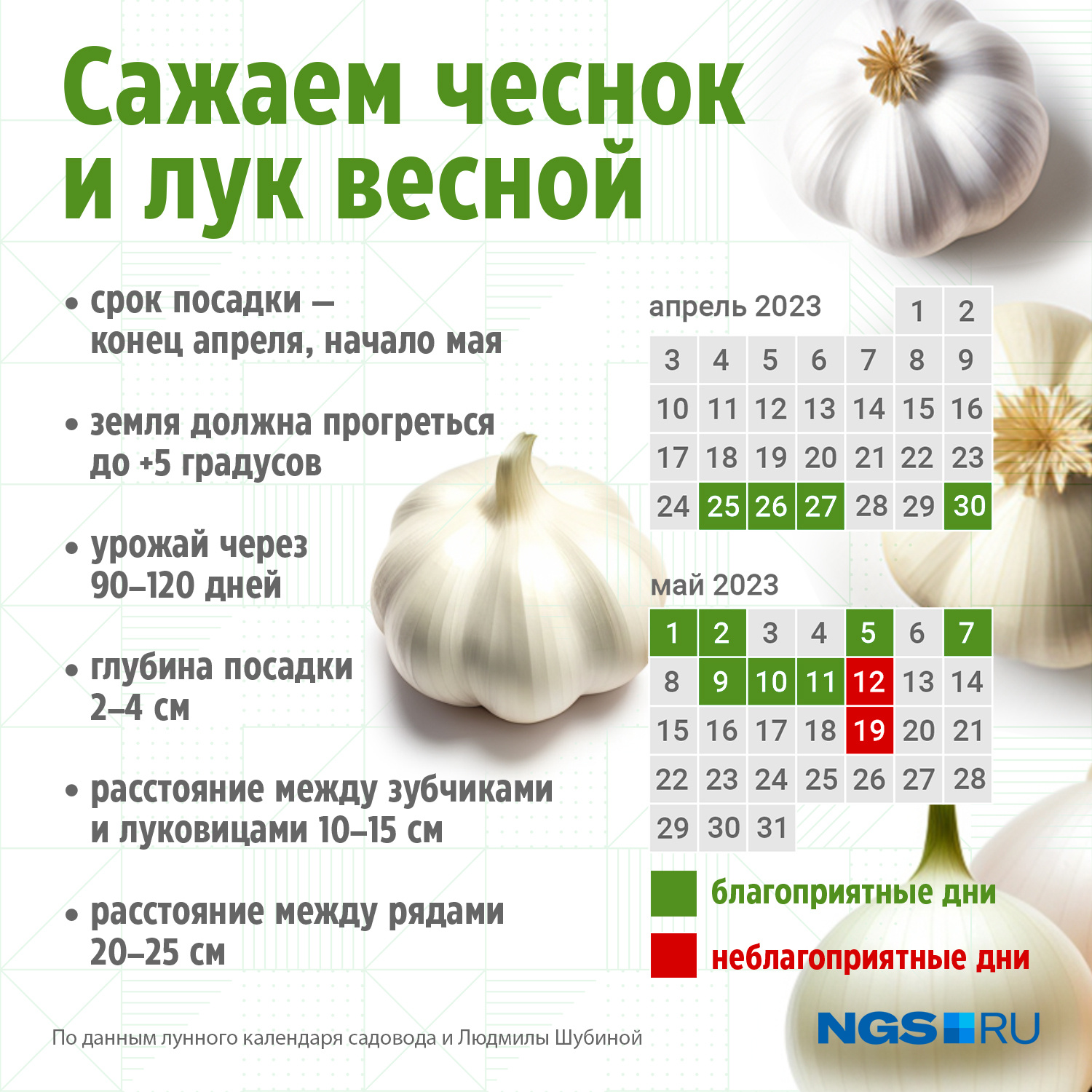 Подготовка почвы