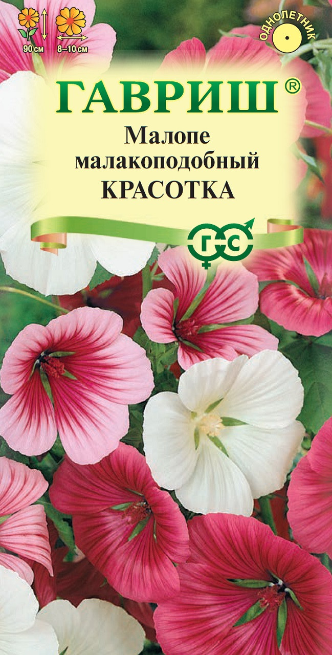 Характеристики малопы