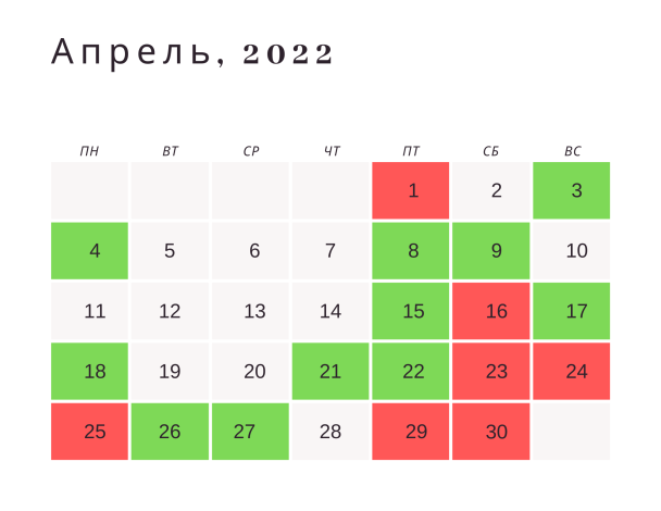 Семена для посева в разные месяцы года