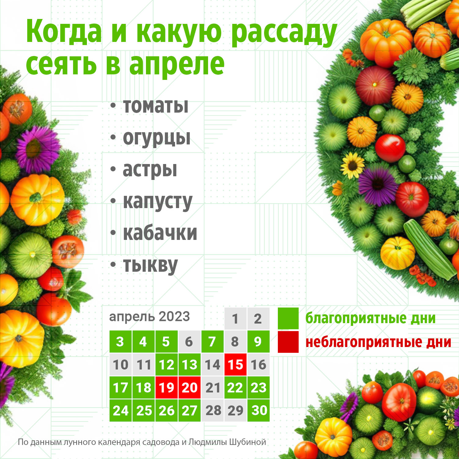 Лунный календарь для апреля 2023 года: рекомендации