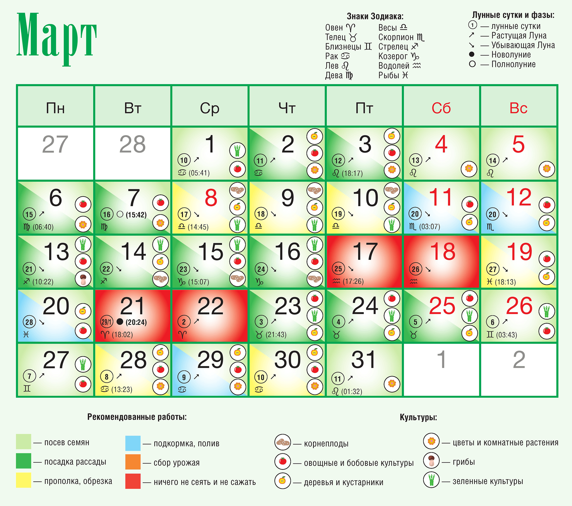 Лунный календарь для посева помидоров в марте 2023 года